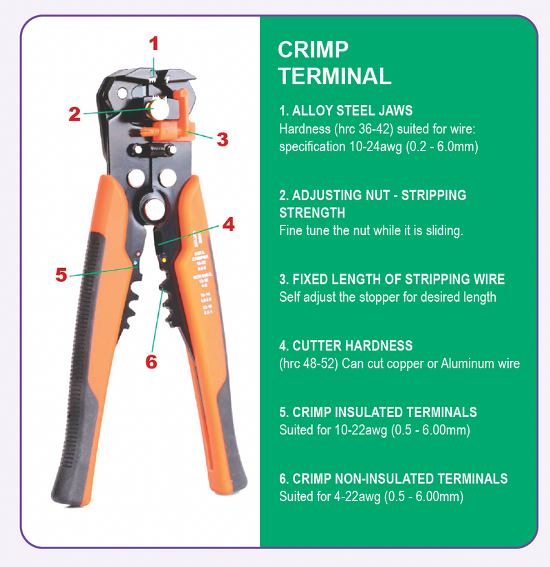 A-M Wire Stripper 5-in-1 - AMAIreland - 