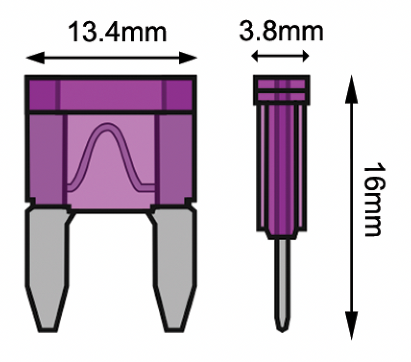 Bladed Fuses - Mini - AMAIreland - 