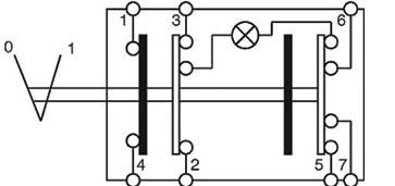 Hazard Warning Switches - AMAIreland - 