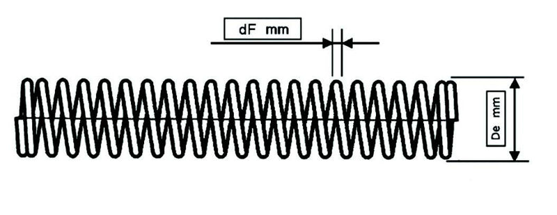 Lengths of Compression Spring - AMAIreland - 