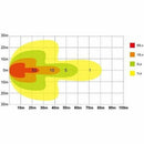 Oval High Power LED Work Lamp - AMAIreland - 