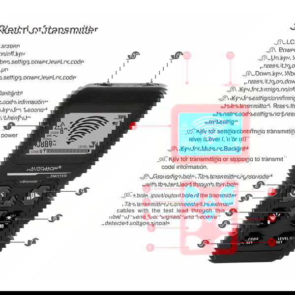 Pro Tracker - Locates Broken Cables - AMAIreland - 