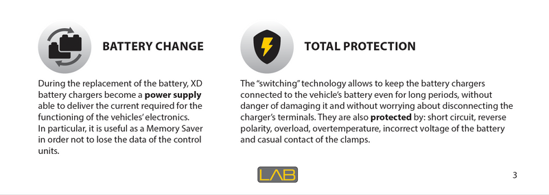 Battery Charger Maintainer - XD4
