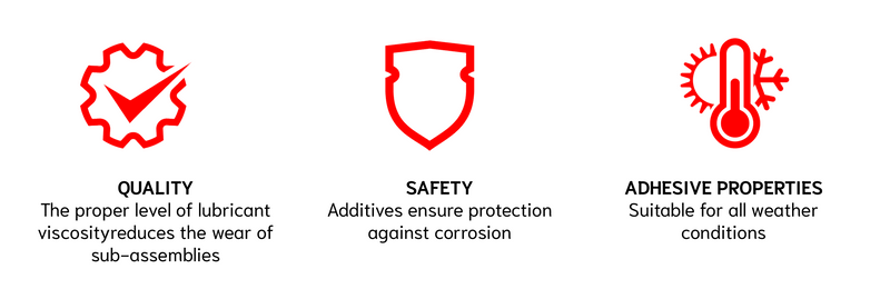 5 Litre - High Quality Chain Oil - Nevada