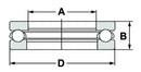 Thrust Ball Bearing - 51106 - AMAIreland - 