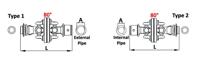Wide Angle Joint - Complete - Outer CAT 8 - AMAIreland - 