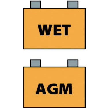 Battery Charger - 6/12V - AMAIreland - 