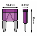 Bladed Fuses - Mini - AMAIreland - 