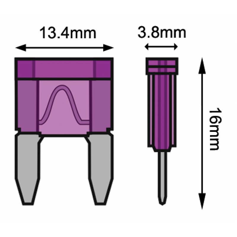 Bladed Fuses - Mini - AMAIreland - 