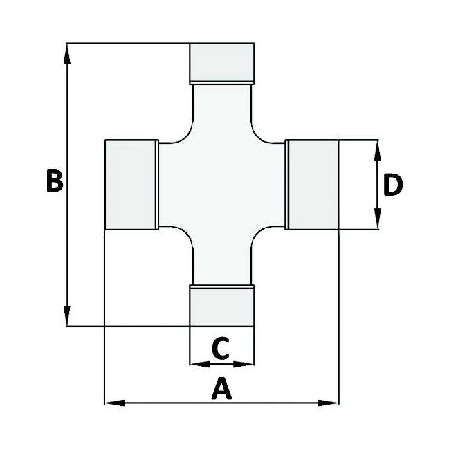 Cross Units for Wide Angle Shaft - CAT 4 - AMAIreland - 