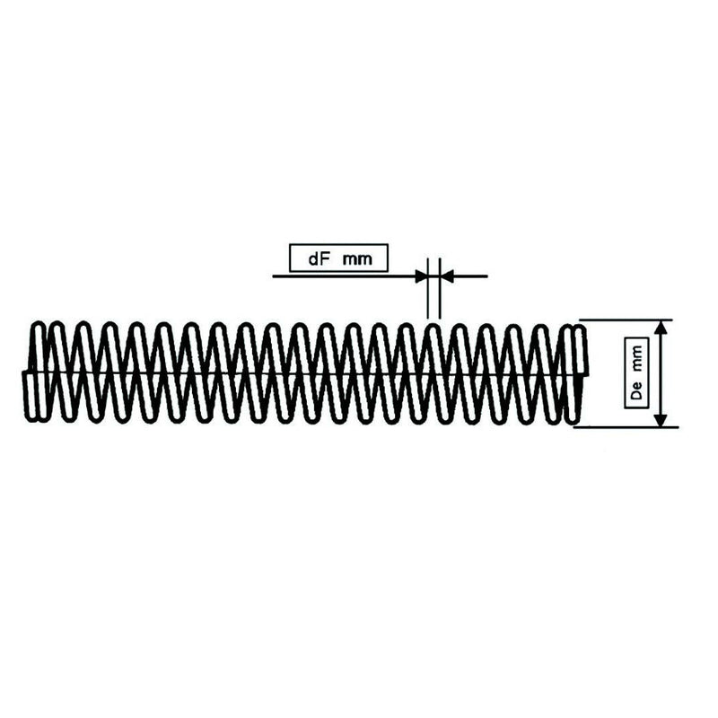 Lengths of Compression Spring - AMAIreland - 