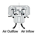 Manual Cap with Double Vent - 3/8"