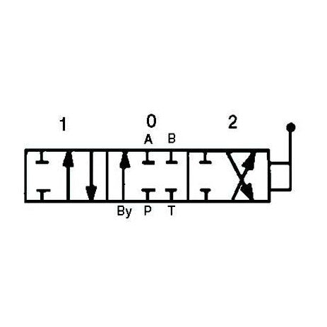 Monobloc Spool 3/8" - AMAIreland - 