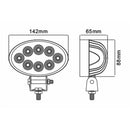 Oval High Power LED Work Lamp - AMAIreland - 