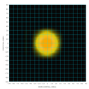 Oval High Power LED Work Lamp - AMAIreland - 