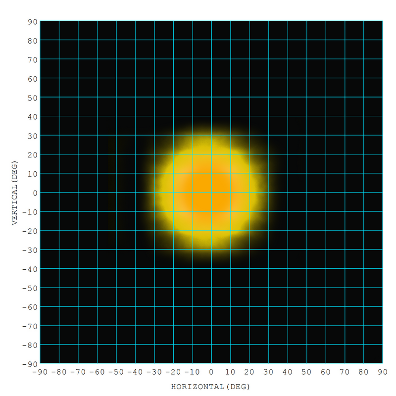 Oval High Power LED Work Lamp - AMAIreland - 