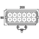 Rectangular High Power LED Work Lamp - AMAIreland - 