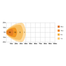 Rectangular High Power LED Work Lamp - AMAIreland - 