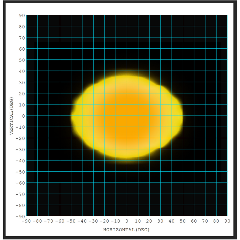 Rectangular High Power LED Work Lamp - AMAIreland - 
