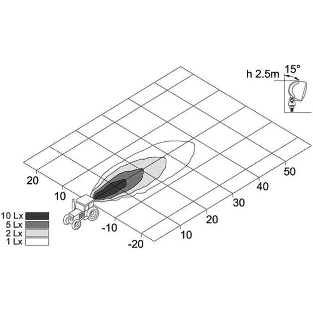 Round High Power LED Work Lamp - AMAIreland - 