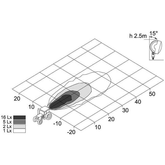 Round High Power LED Work Lamp - AMAIreland - 
