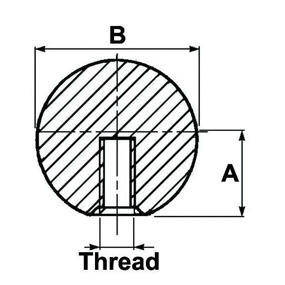 Round Knobs with Threaded Holes - AMAIreland - 