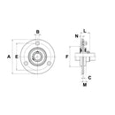 SBPF Series Pressed Steel Round Flange Bearing Self Aligning - SBPF205