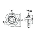 SBPFT Series Pressed Steel 3 Bolt Flange Bearing Self Aligning - SBPFT204 - AMAIreland - 
