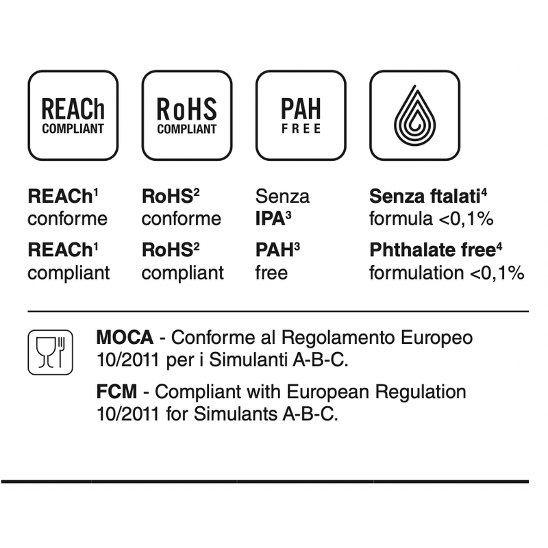 Spiral Hose (50mt) - “Ali-Flex” - Inner ø 1 1/4" - AMAIreland - 
