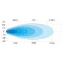 Square High Power LED Work Lamp