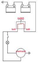 Battery Isolator Switch - 12/24V - 150A