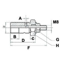 Throttle Screw - 1/4" BSP