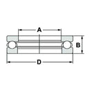 Thrust Ball Bearing - 51102 - AMAIreland - 