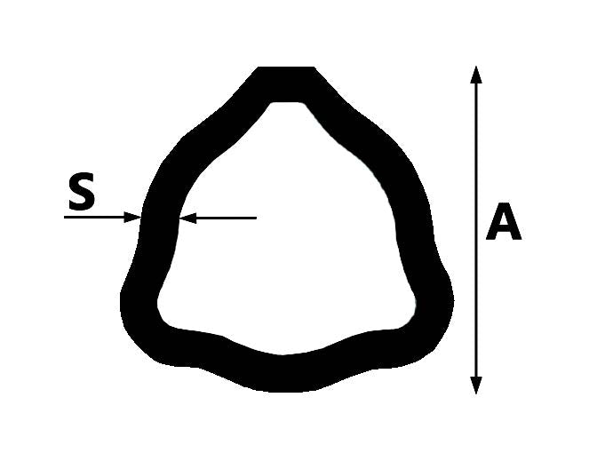 Triangular Profile Tubing - BY-PY Type - Inner CAT 1