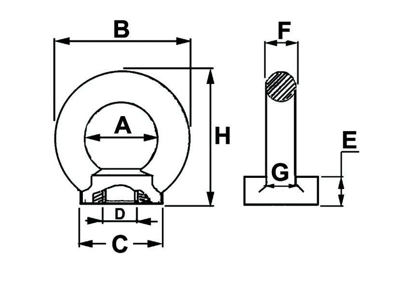 Eyebolt with Female Thread - M16