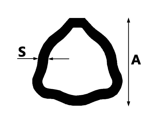 Triangular Inner Tube Yoke End - BY-PY Type - CAT 1